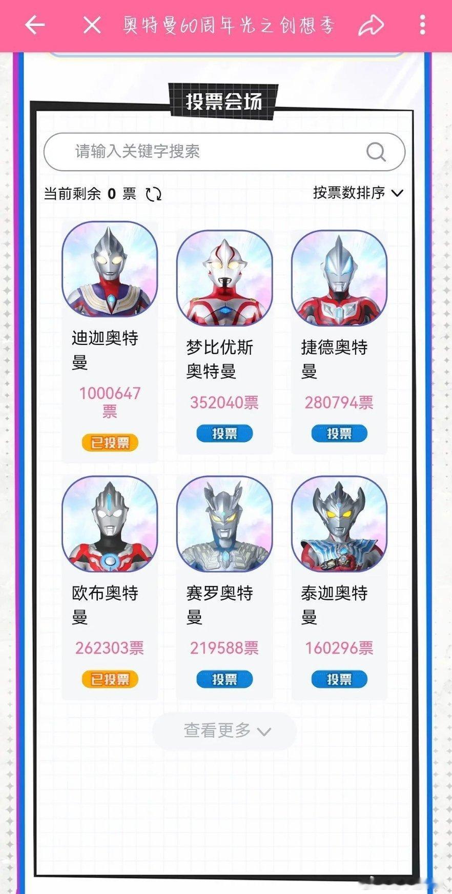 迪迦票数破100万，断层领先