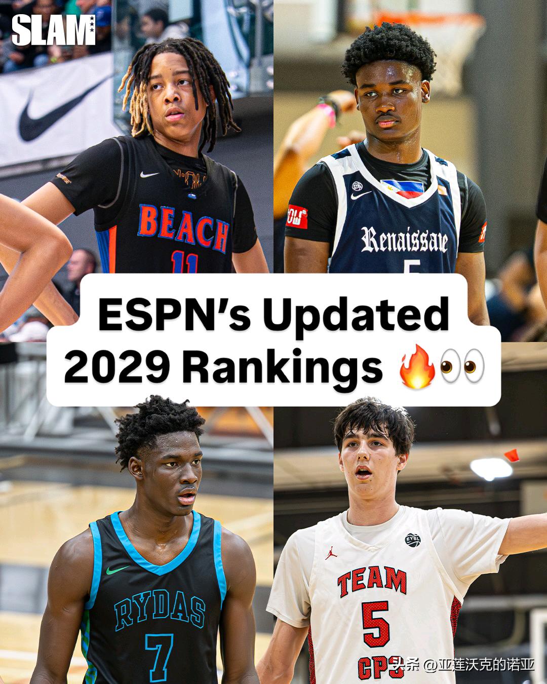 ESPN官网更新准高二球员前25强榜单，全美第一是贾马尔-克劳福德儿子JJ Cr