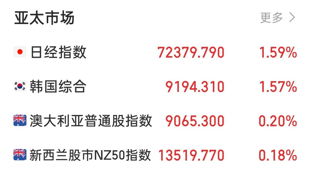 特朗普再次威胁重击伊朗美伊谈判 达成的协议文件来了怪不得黄金白银 日韩 a50都