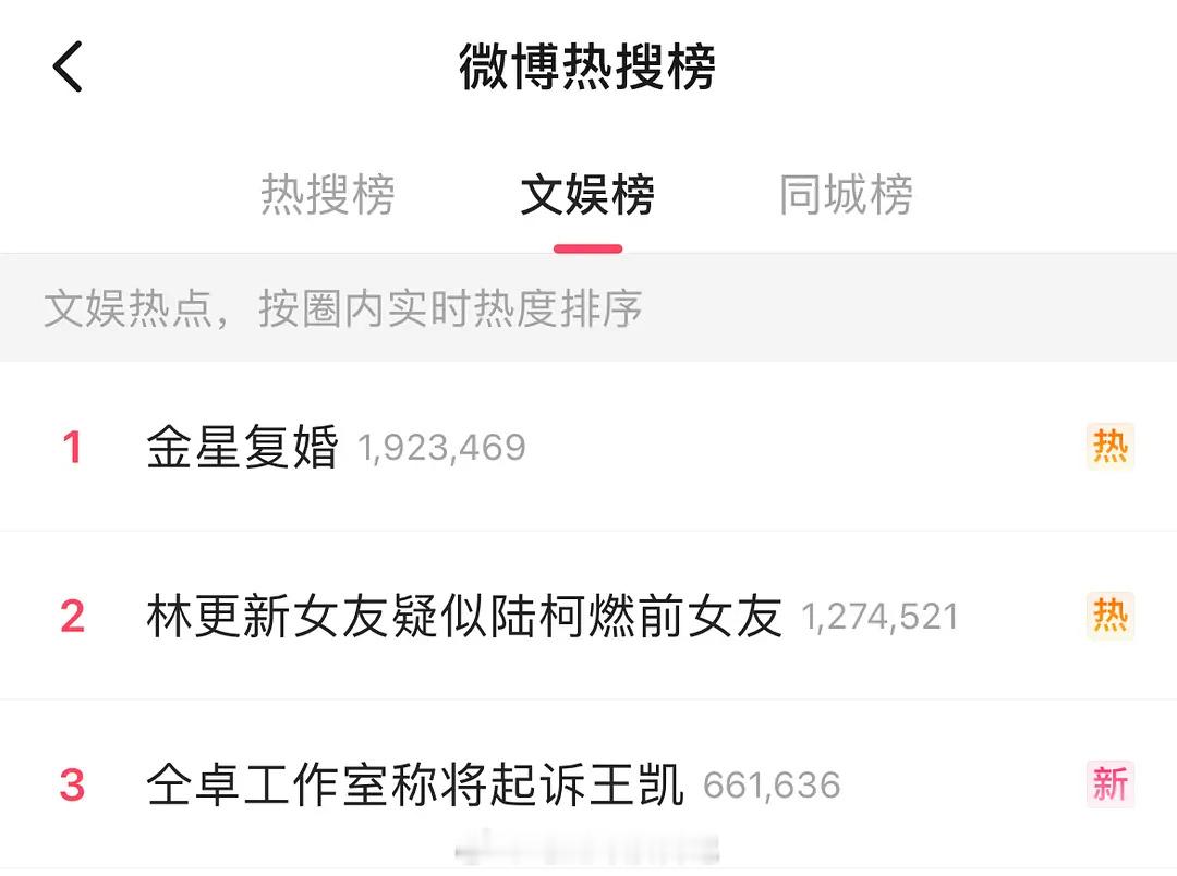 热搜前三，内娱有自己的LGBT ​​​