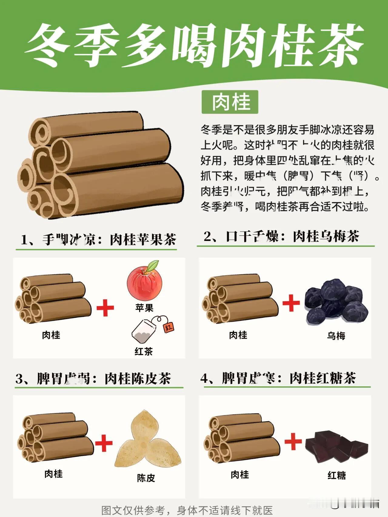 冬季养生|善用肉桂，上热下寒姐妹的心头好

冬季滋养，用肉桂
它气味纯☀️，很适