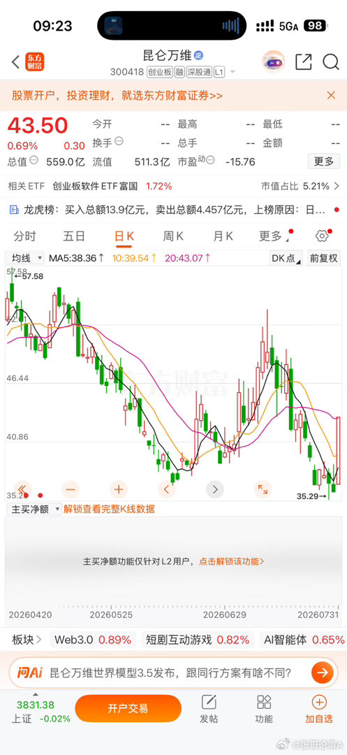 逢低关注，昆仑万维 