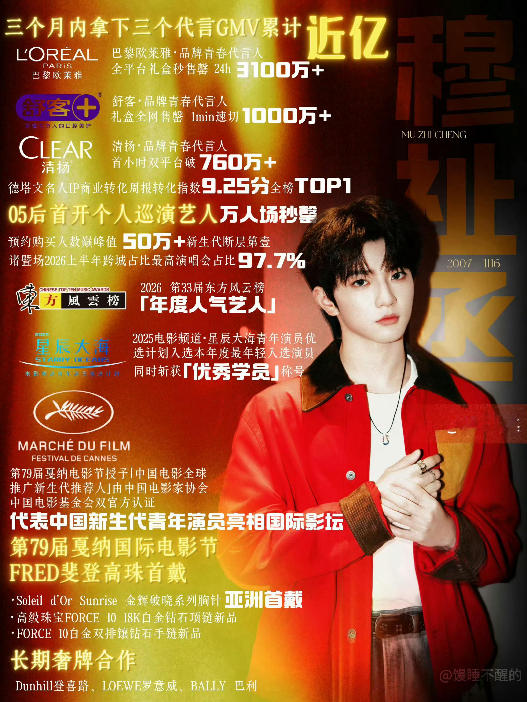 杨穆期穆祉丞19号常州演出和23号六神 