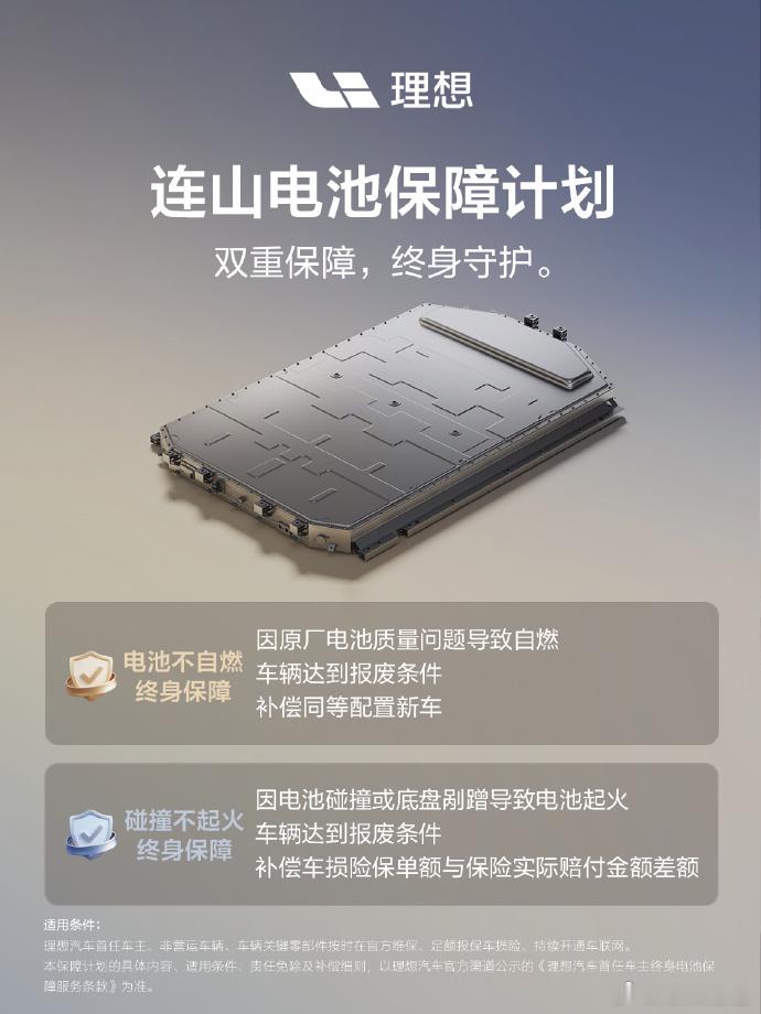 科技新一谈理想汽车电池保障10月20日理想汽车电动技术发布会，推出连山电池保障计