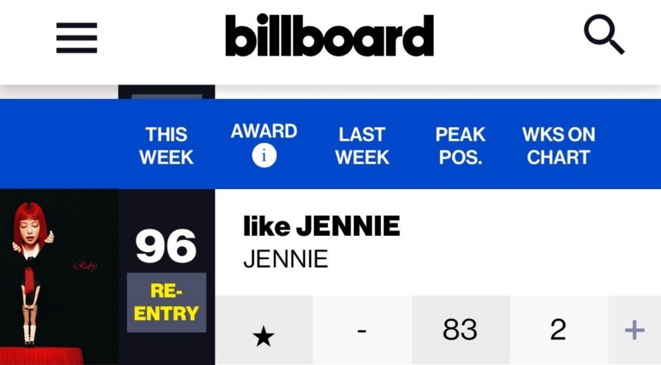 JENNIE[超话]《like JENNIE》重回本周🇺🇸Billboard