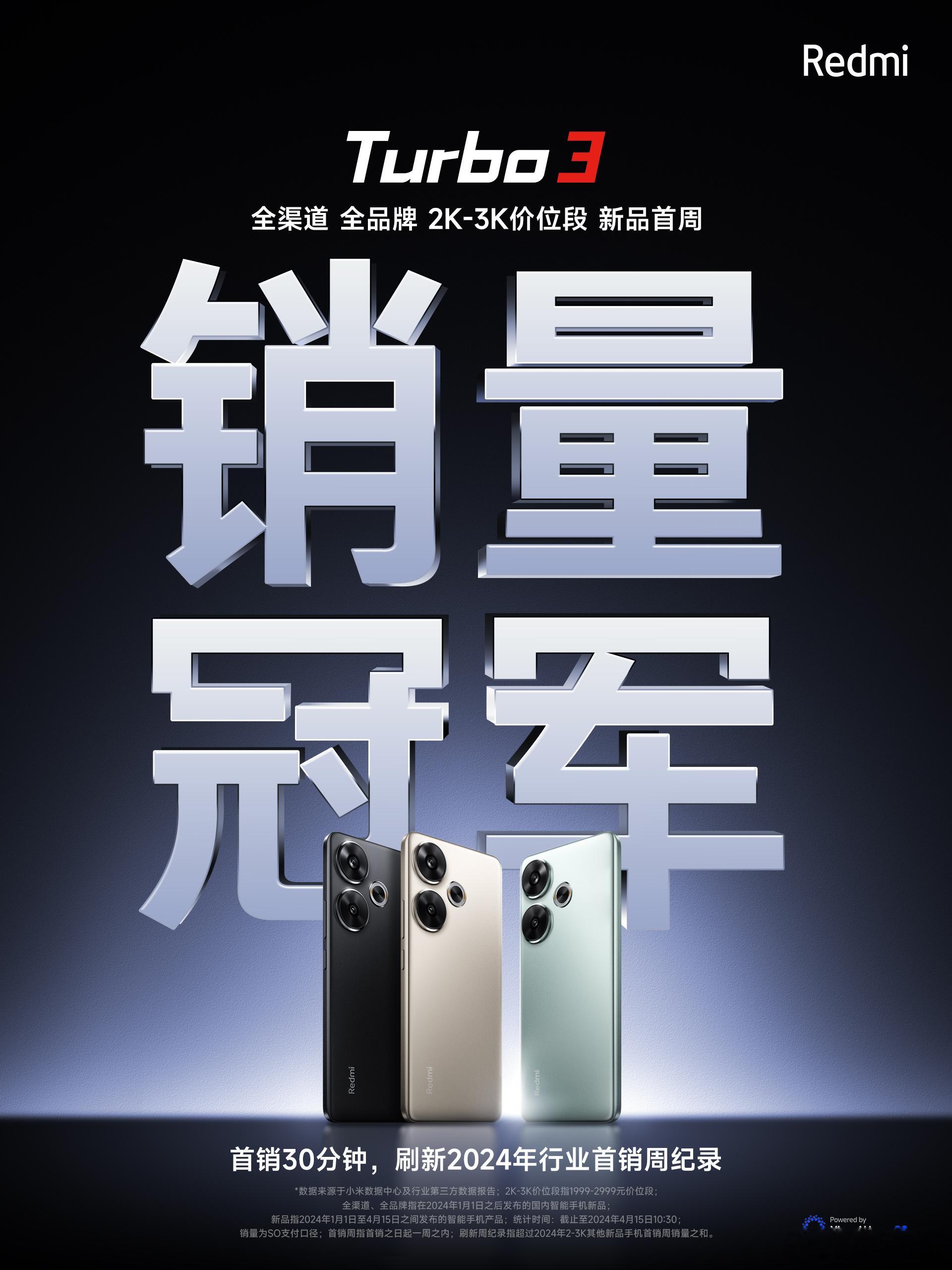 手机限量，还得看红米！没有什么定语，2K-3K价位，新品首周销售冠军，就是Red