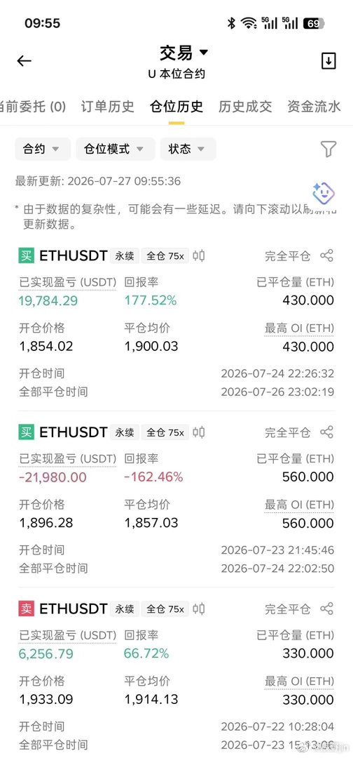 别让一时的侥幸，毁了原本的大赢局 朋友独自做箪，因迷失方向、找错点位，在无意义的