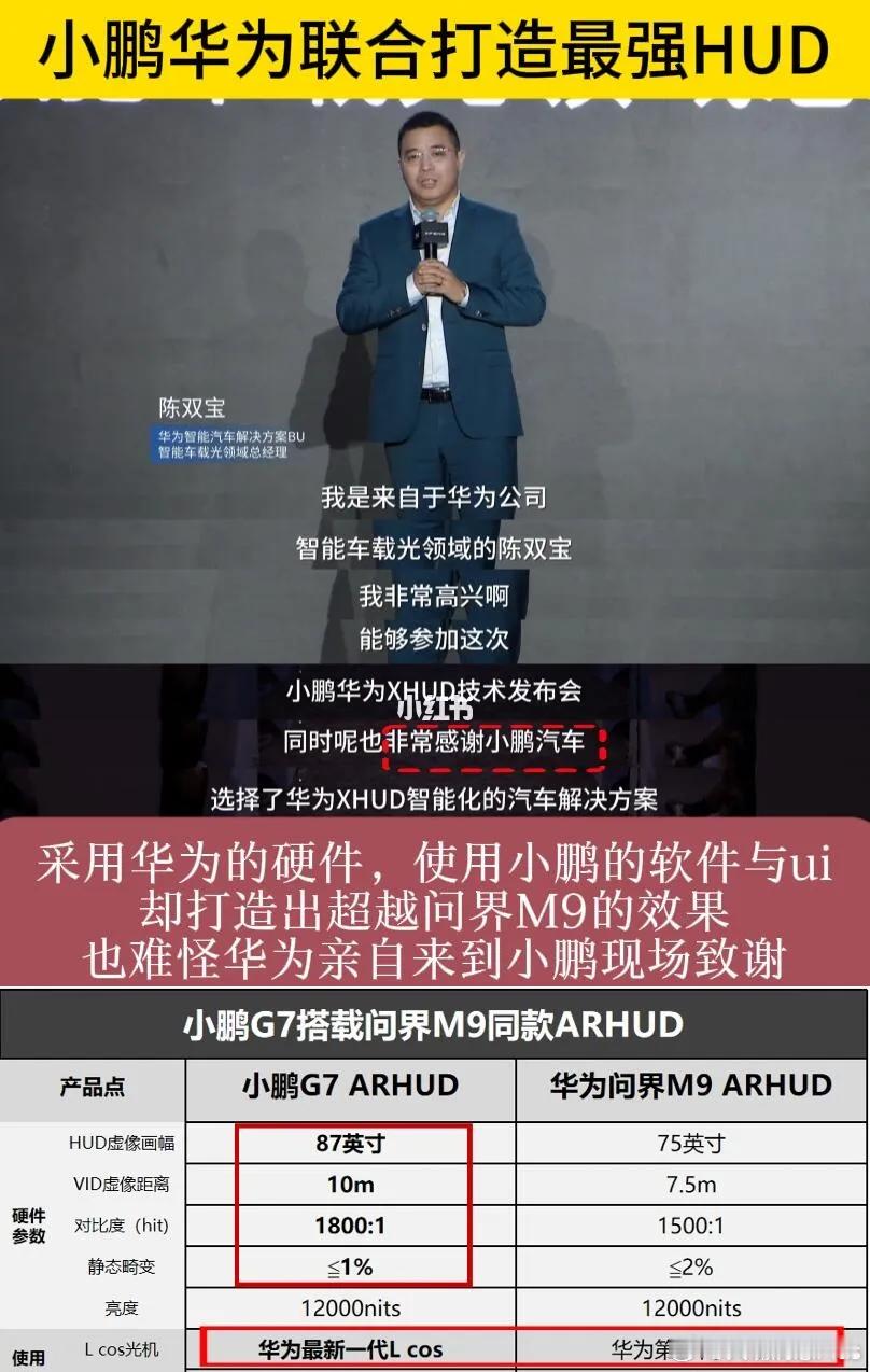 华为公开致谢小鹏，小鹏采用了华为的硬件…… ​​​