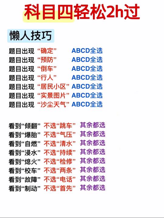 科目四轻松2h过 懒人技巧 题目出现“确定” ABCD全选 目出垙 1...