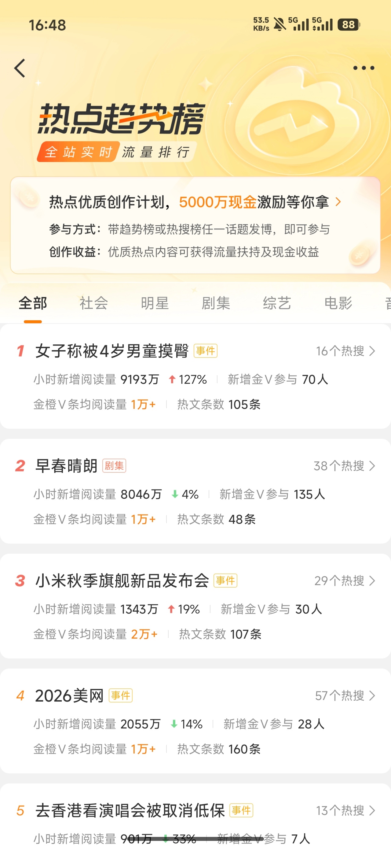 怎么现在飙升也分板块了[柯基][柯基] ​​​