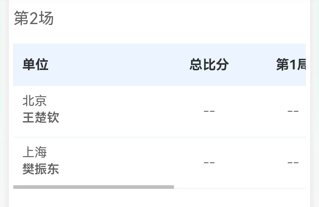 20251120｜第十五届全运会团体赛对阵男子团体决赛 11月20日18：00 