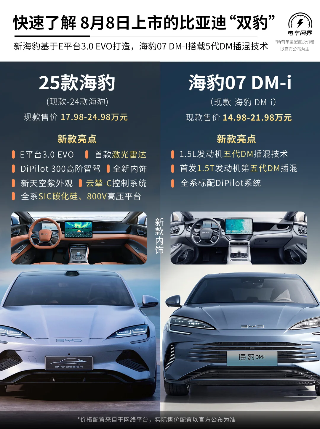 一图看懂 比亚迪25款新海豹和海豹07DMi