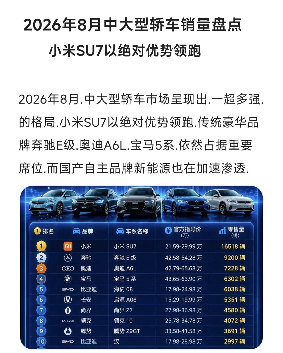国产智能汽车 创作者中心 创作灵感 小米汽车