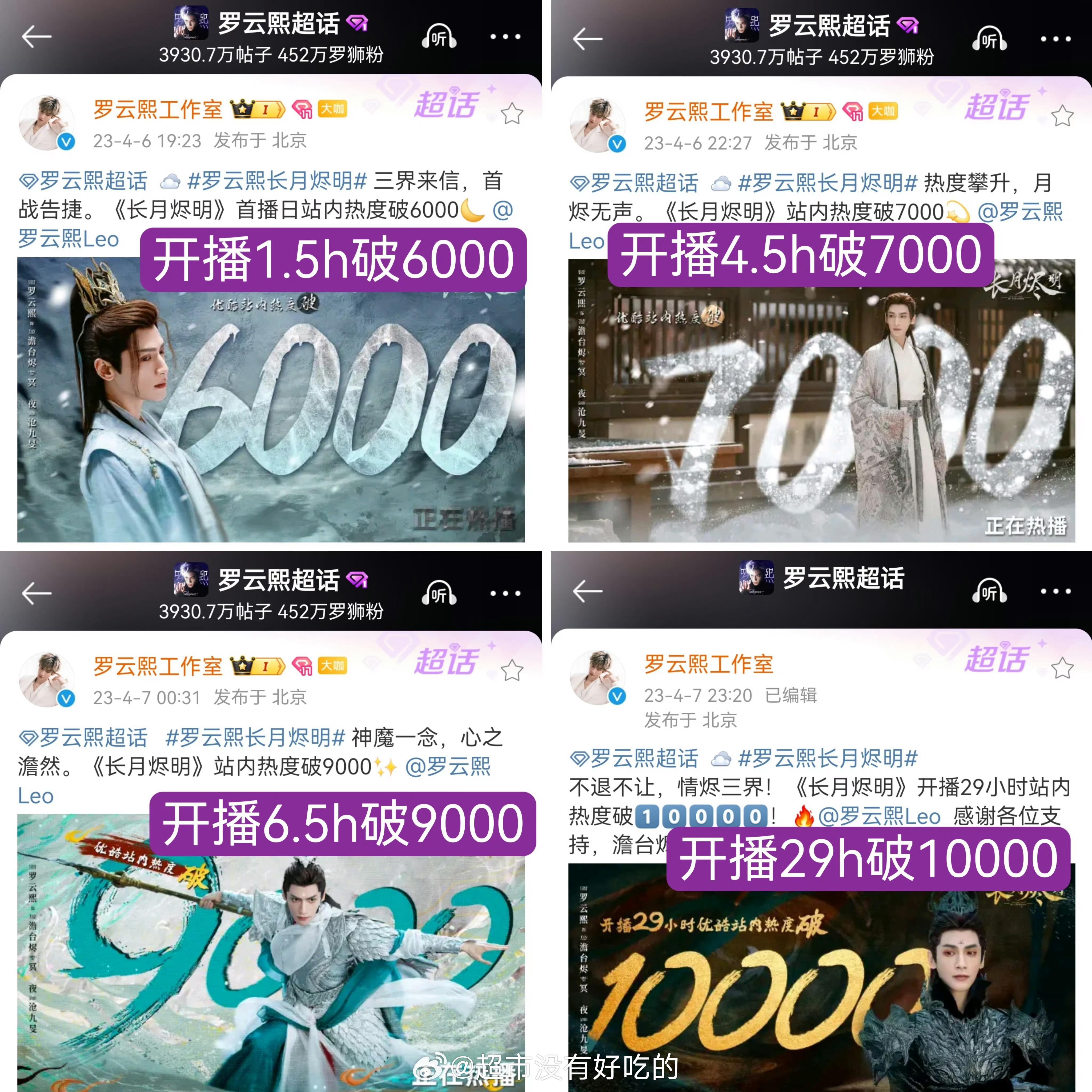 罗云熙《长月烬明》23年追热度的是不是很爽开播29小时破万，一天半时间都不到再看