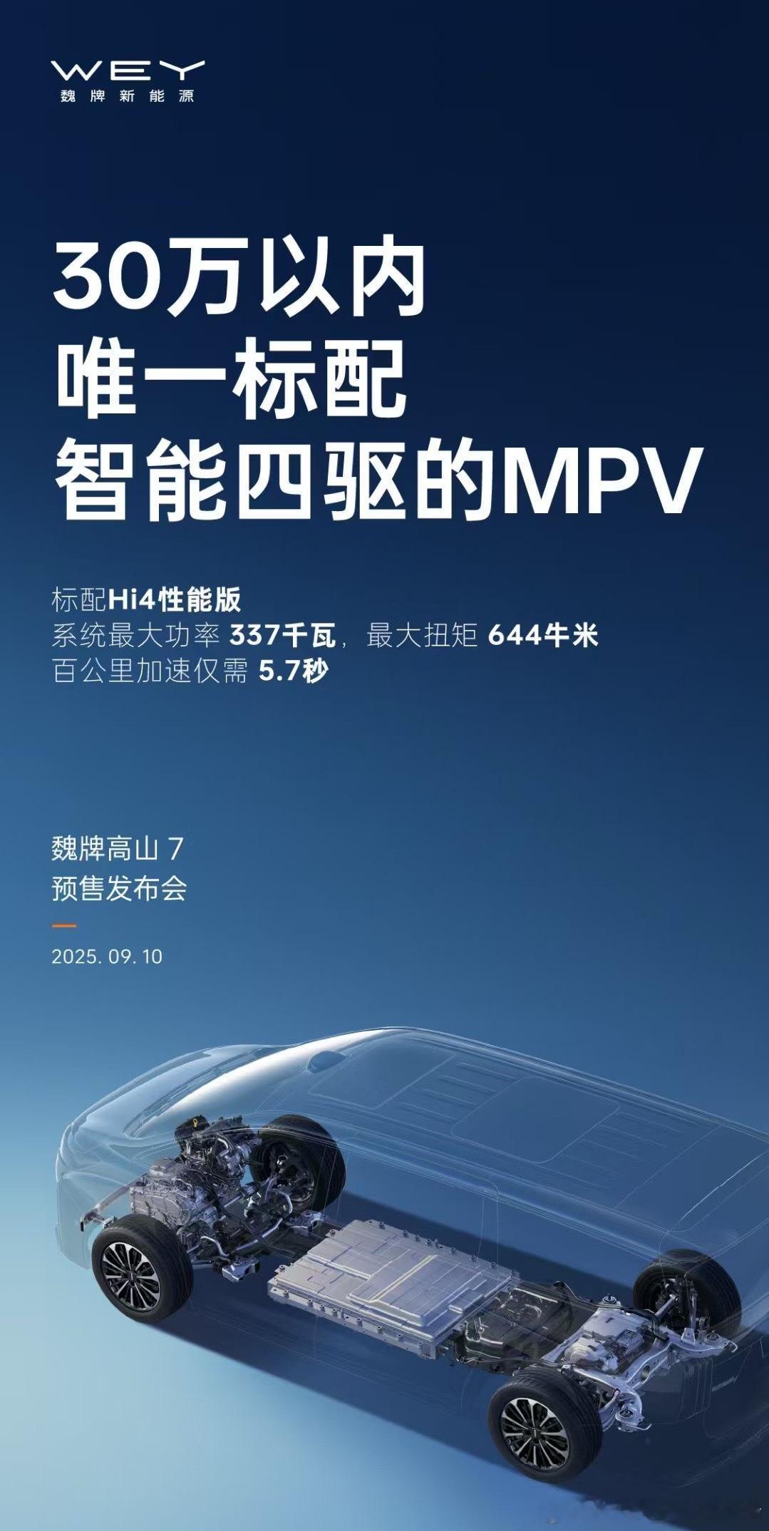 魏牌高山7要来了！今年的车市真的是太卷了，三十万以内唯一标配智能四驱的MPV[6