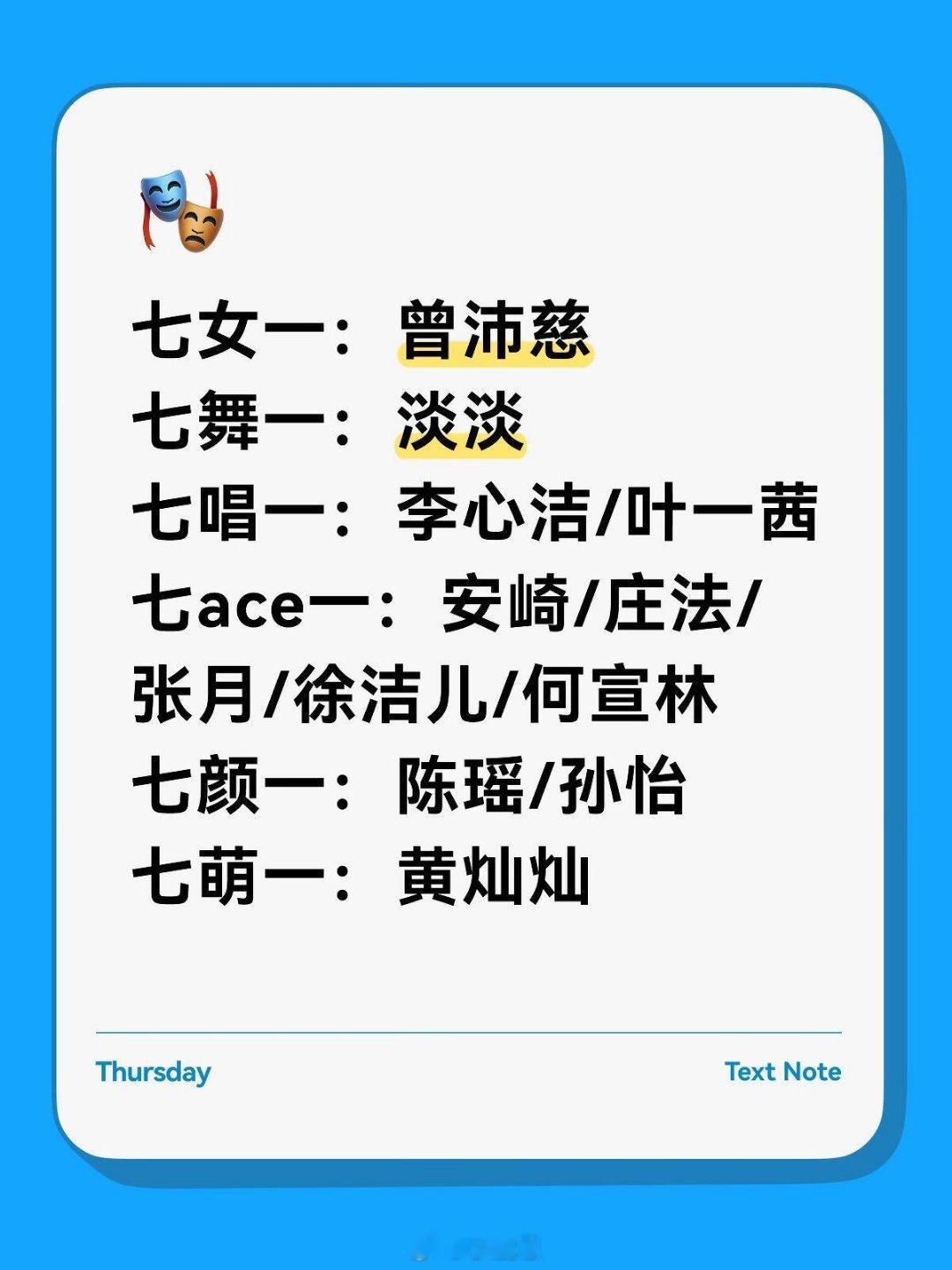 乘风破浪的姐姐浪7x1我站 根据女团来看浪7，仅代表个人观点 乘风破浪的姐姐‖ 