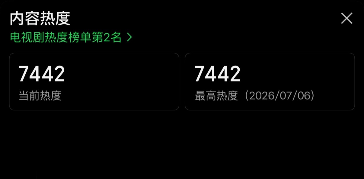 你俩别睡了 今晚准备发7500的战报吧！！鱼丝奶奶带着7500 is comin