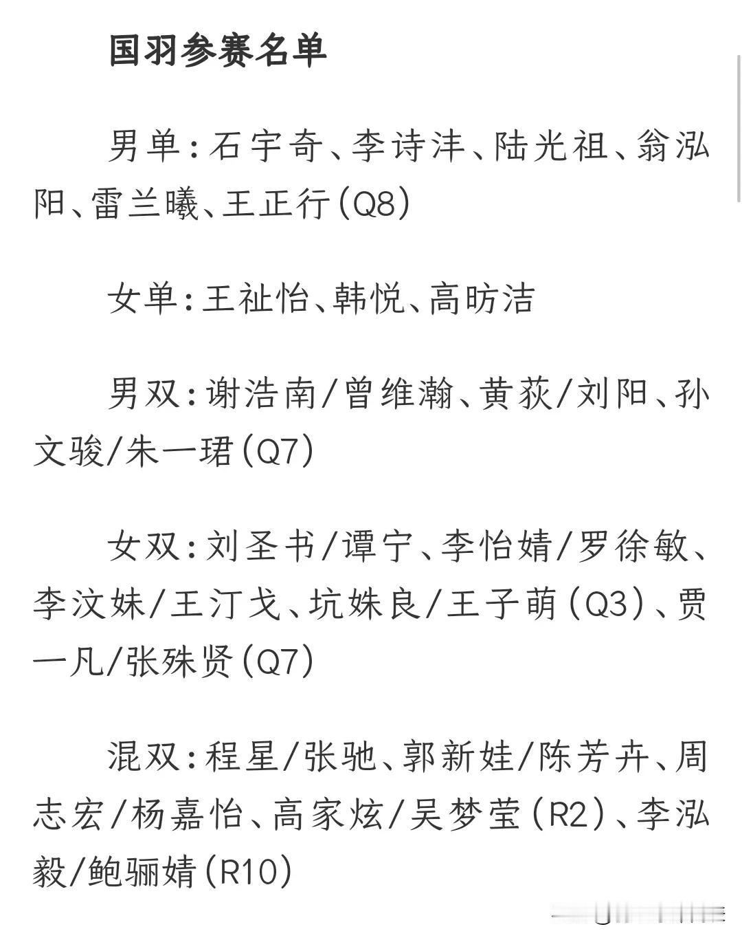 参赛名单
石宇奇，李诗沣出战
王正行，贾一凡，张淑贤等多人创资格赛
具体名单如下