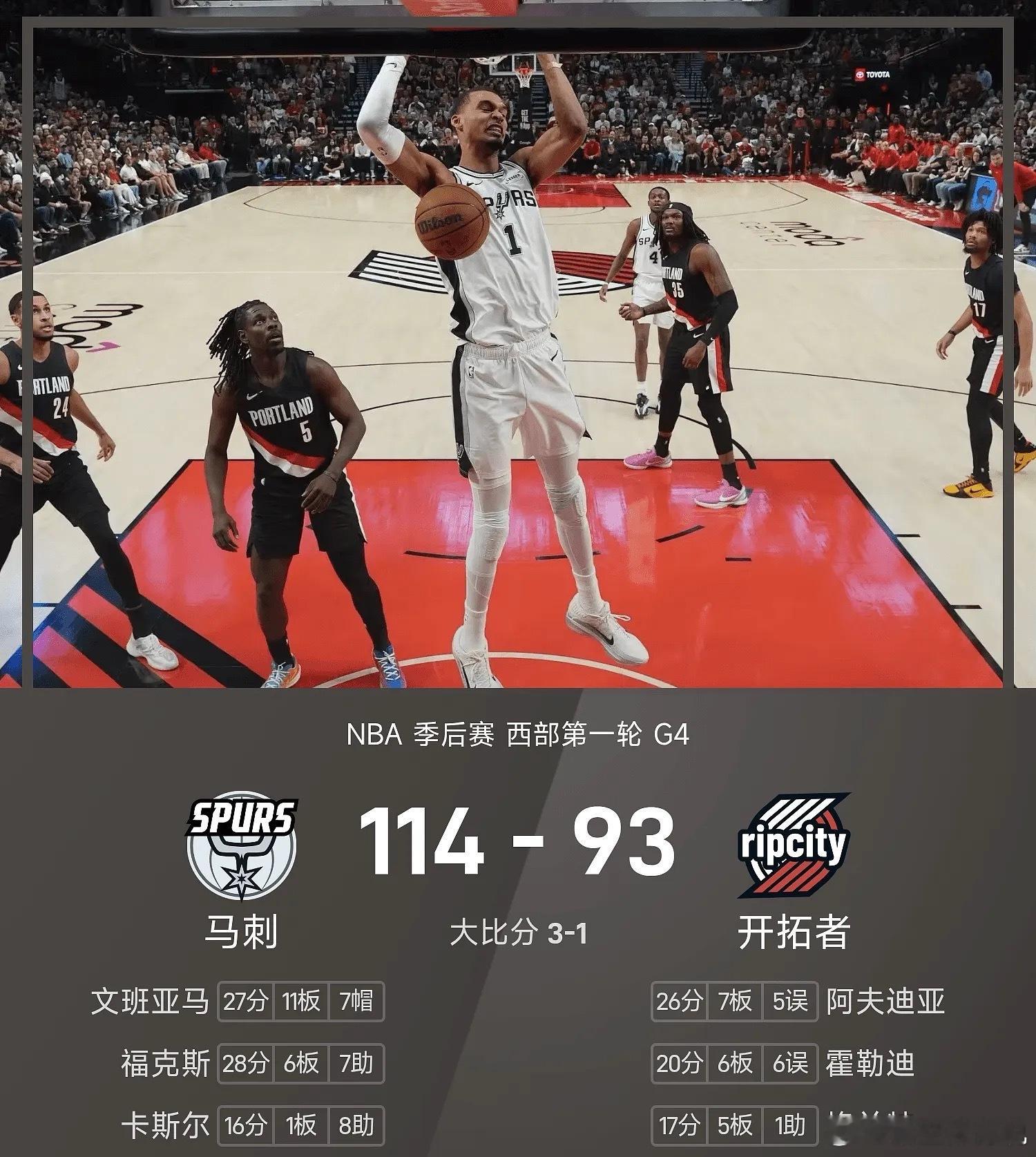 NBA马刺3比1开拓者04月27日讯 25/26赛季NBA 季后赛 西部第一轮，