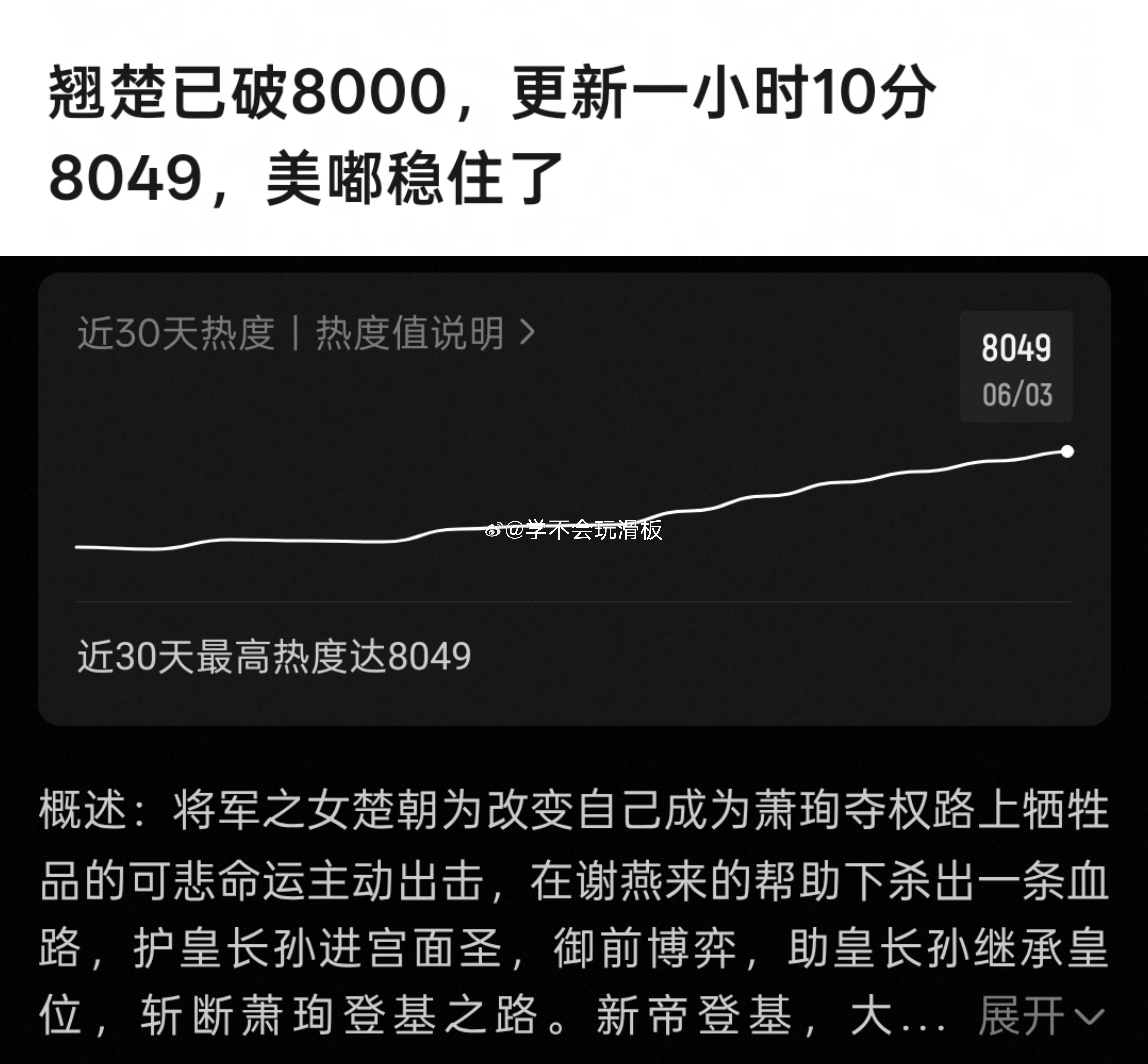 吐槽翘楚宝宝权谋或者说翘楚剧情逻辑的，真的看剧了吗？翘楚今天更新一小时，优酷站内