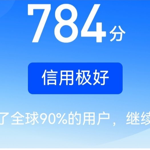 阳光信用 0000  倡导富强、民主、文明、和谐，倡导自由、平等、公正、法治，倡