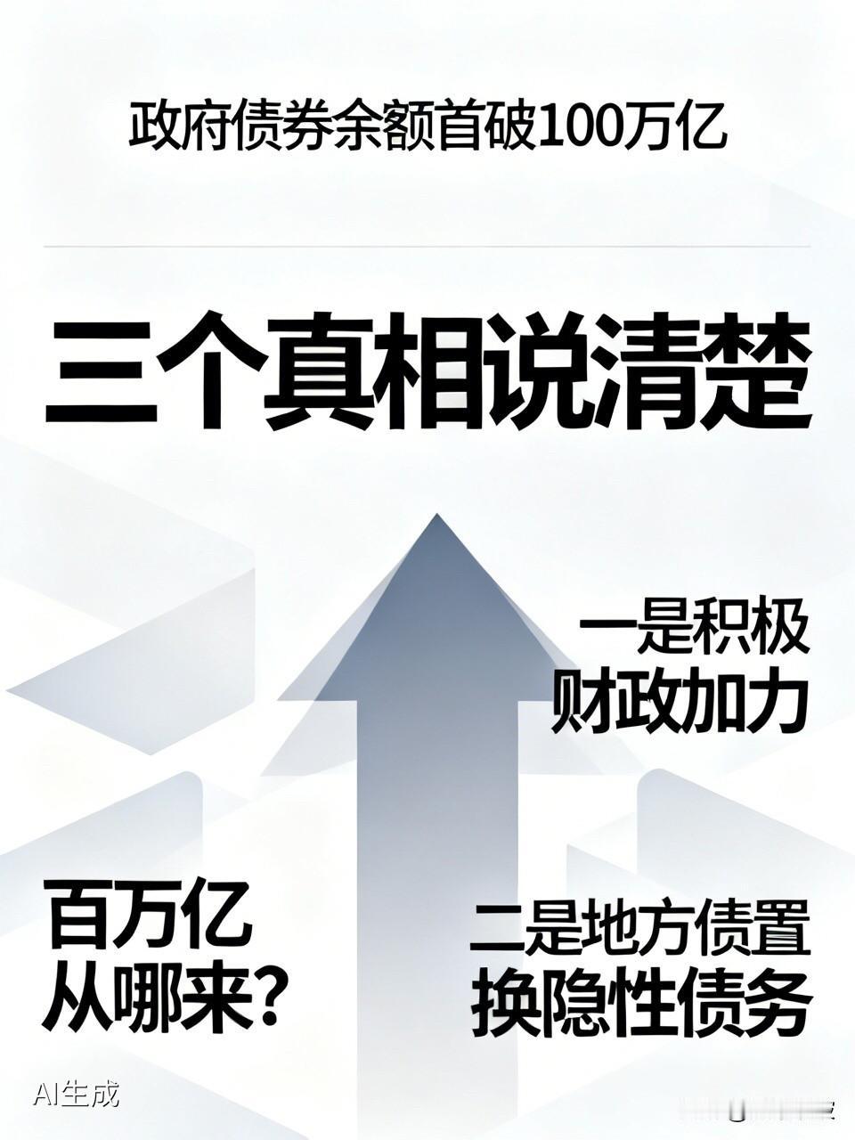 官宣！中国政府债券余额首破100万亿元，风险到底有多大？三个真相说清楚了

  