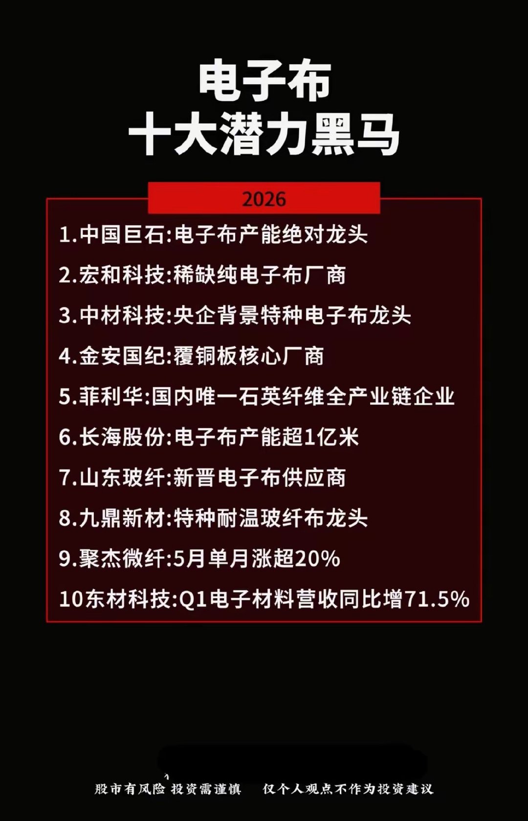AI算力上游爆发！电子布十大潜力黑马梳理，PCB产业链最上游核心环节 