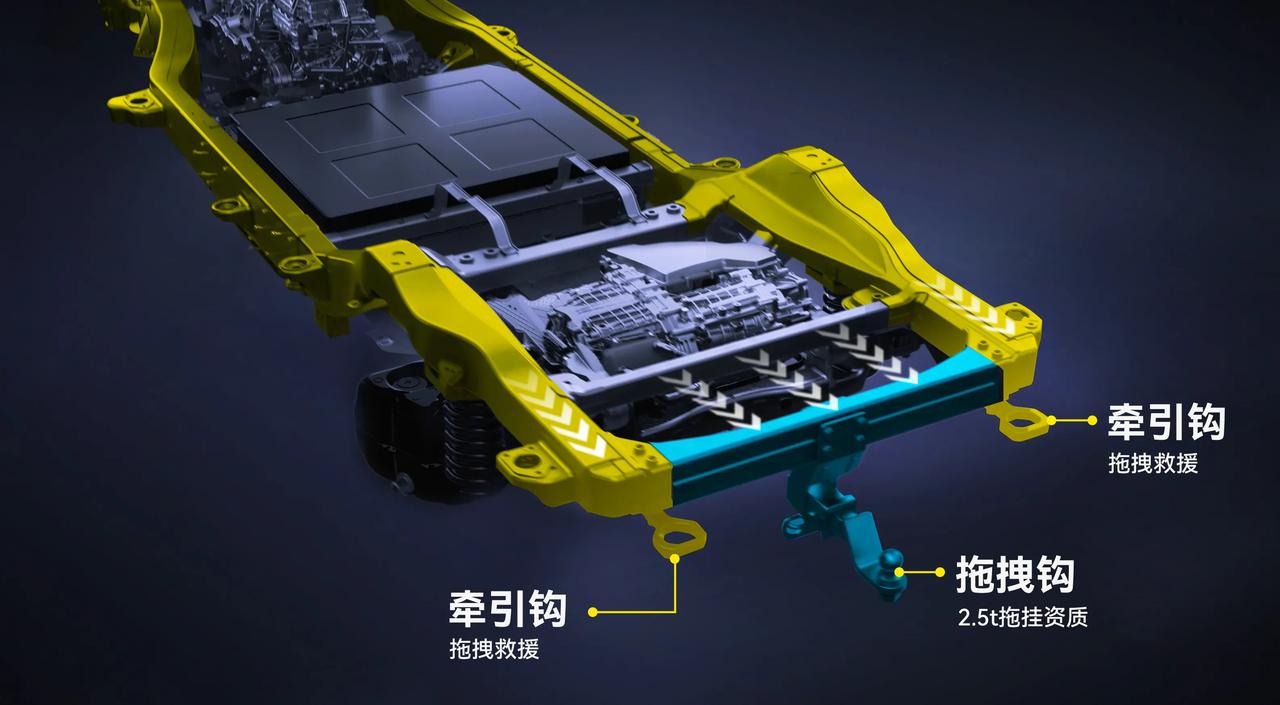方程豹豹5有牵引钩为什么一定要用拖拽钩拖车？牵引钩才是帮助其他车脱困的啊，拖拽钩
