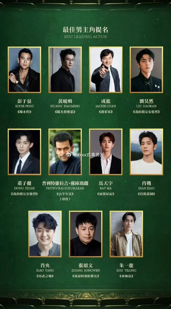 恭喜【得闲谨制】获得2026年亚洲艺术电影节金海燕奖主竞赛单元最佳故事片提名🔥