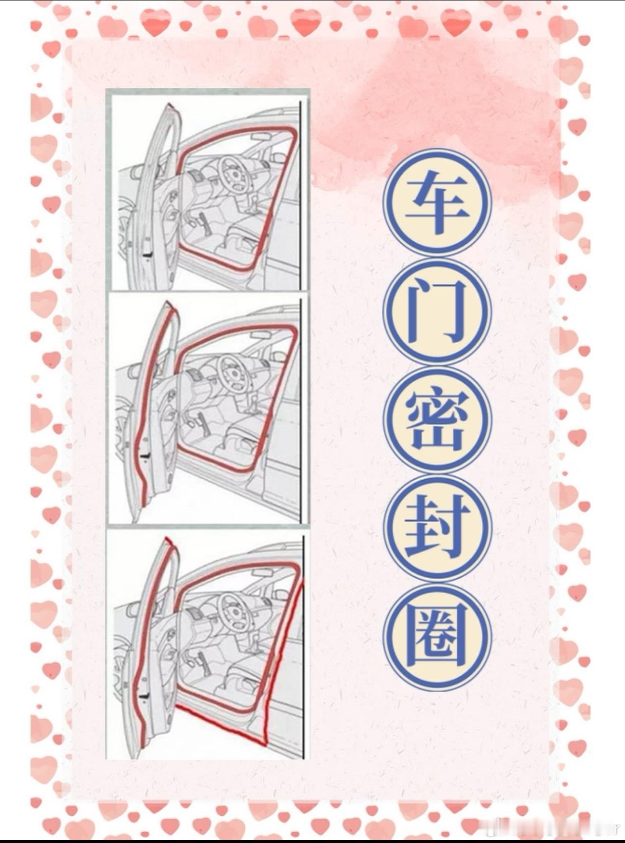 夏季高温暴晒后，密封胶条容易老化变硬，导致关门声变脆、隔音变差，甚至渗水。用凡士
