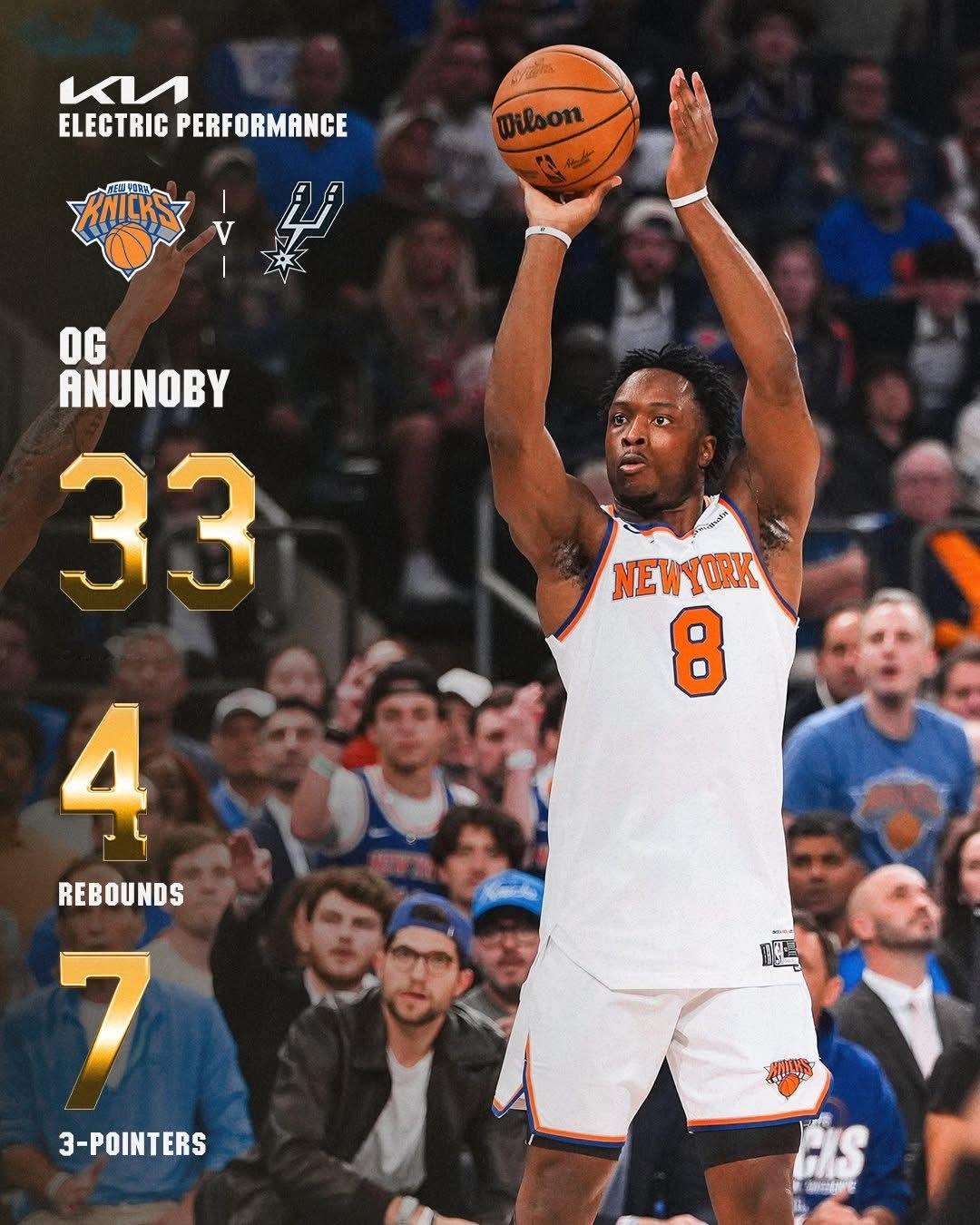 今日紐約力搏英雄當然係安奴比（OG Anunoby），全場既攻且守，三分射9中7