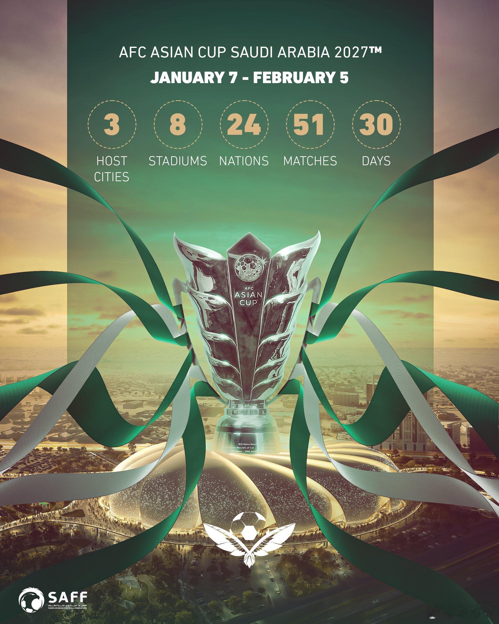 国足 亚洲杯 中国足球 国足重组需更务实 明年先稳住FIFA排名②亚洲杯为三档队