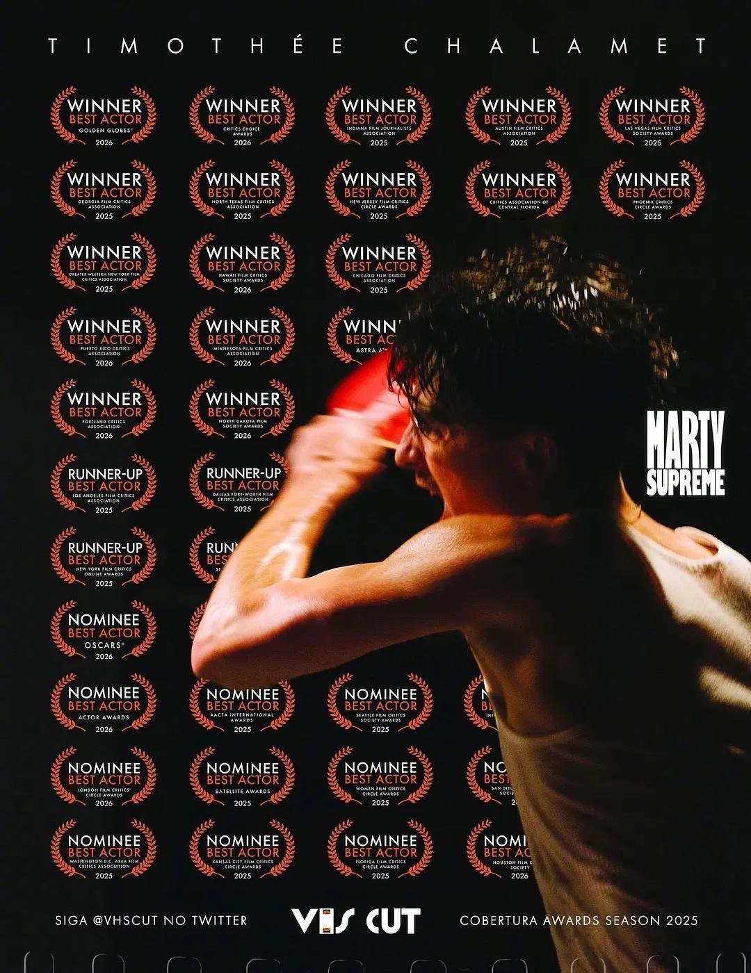 《至尊马蒂》定档，3月20日全国上映。正好在奥斯卡颁奖后登陆大银幕，目前9项奥斯