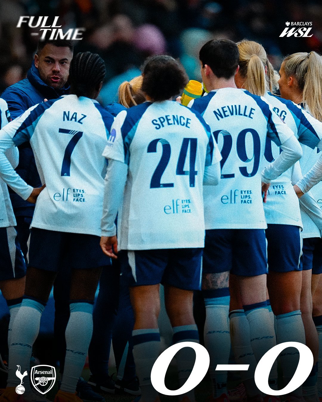 全场比赛结束，热刺女足0-0阿森纳女足面对阿森纳强劲的攻势，科普多次作出神扑，终