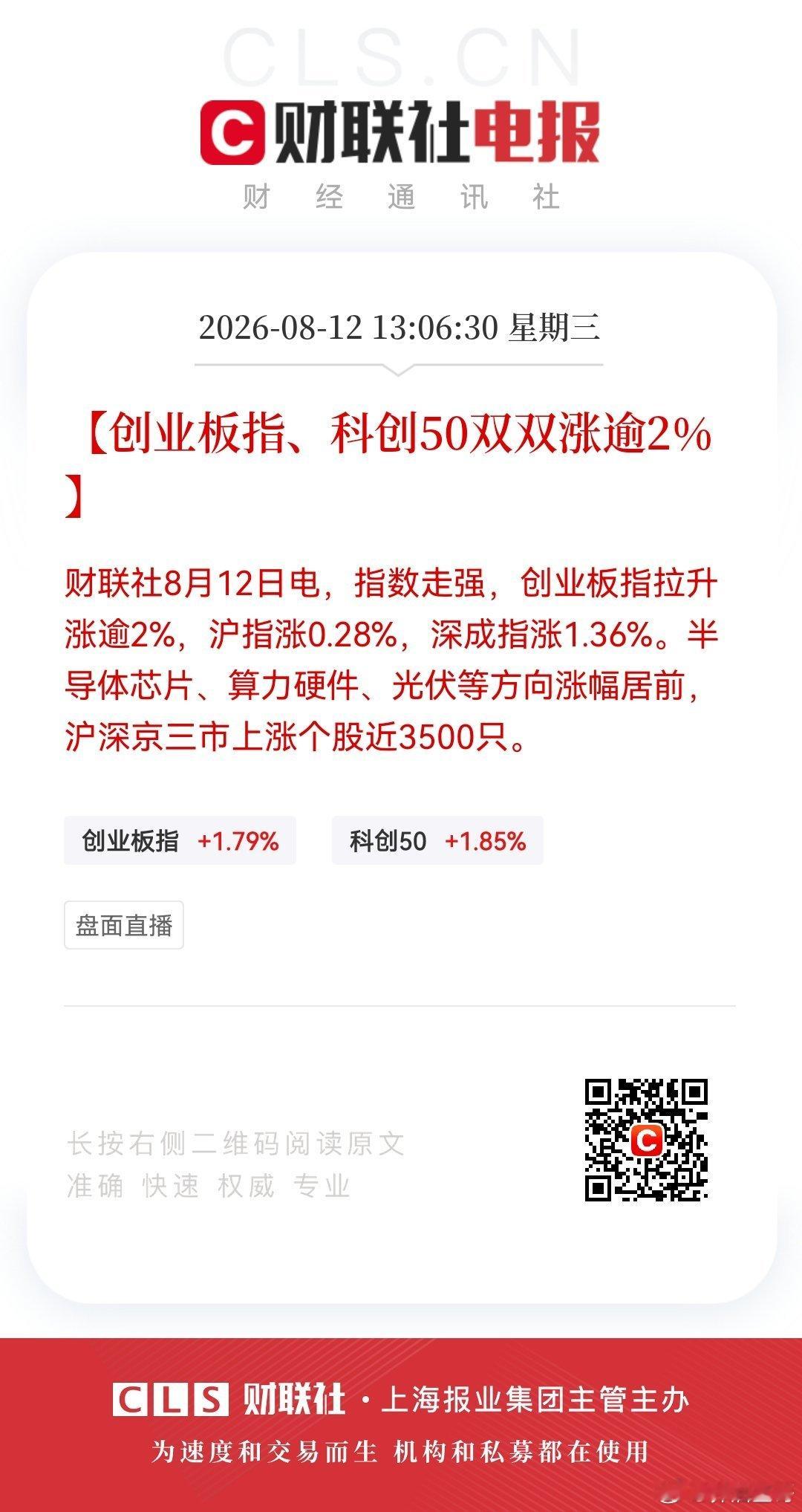 【创业板指、科创50双双涨逾2%】财联社8月12日电，指数走强，创业板指拉升涨逾
