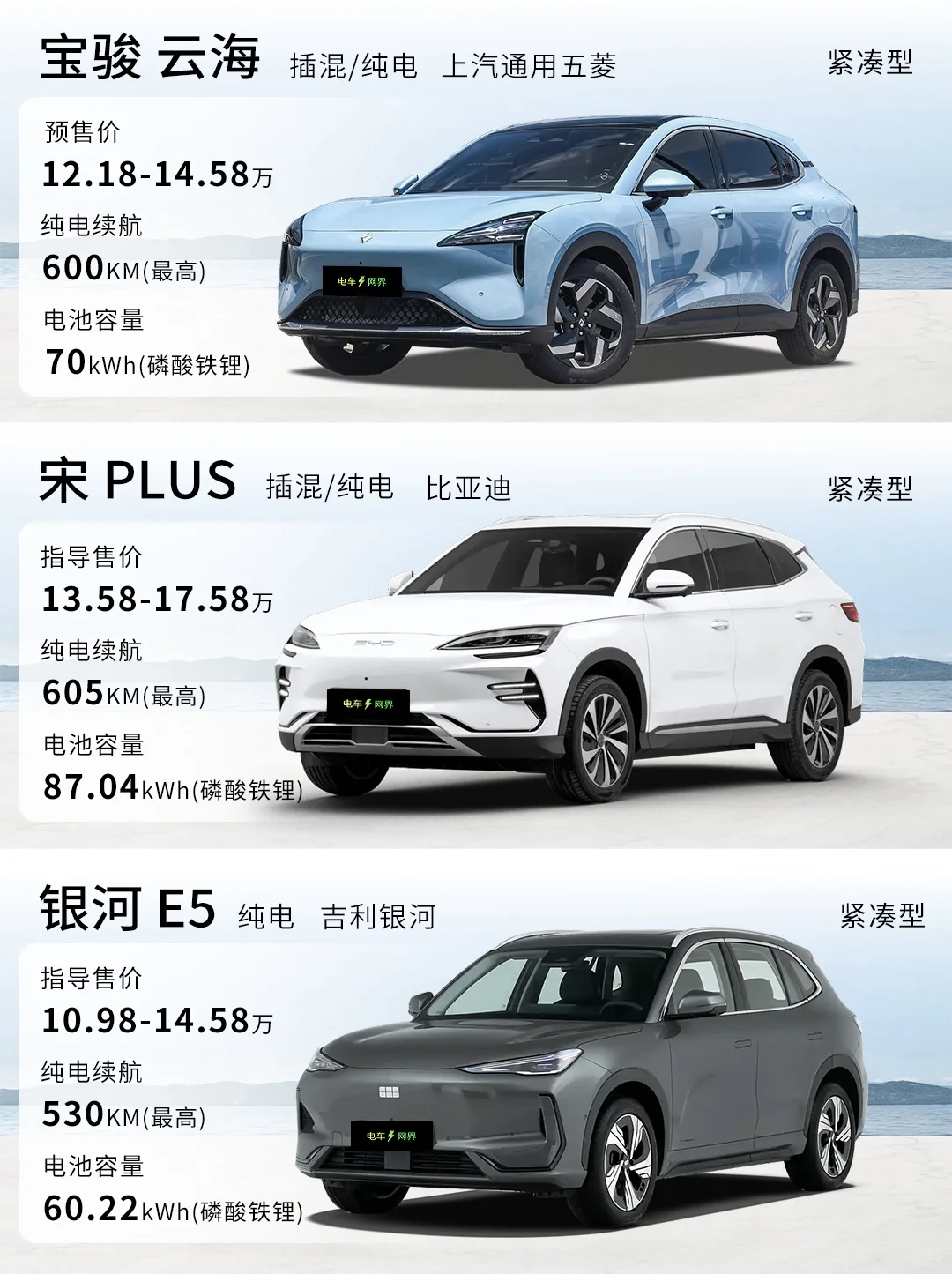宝骏云海正式开始预售 竞争宋Plus银河E5