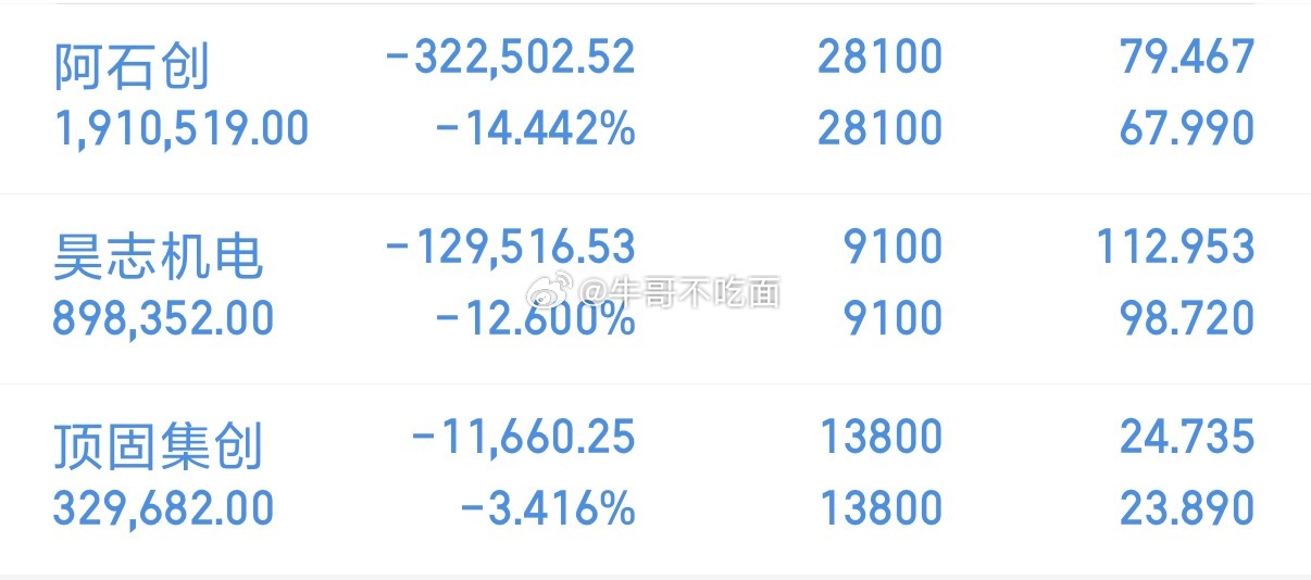 什么都倒 