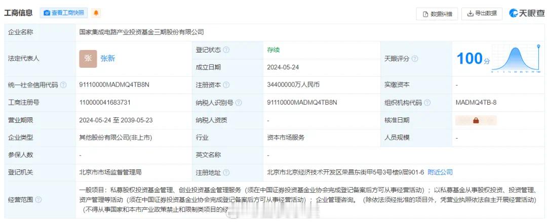 💥【大新闻来袭】国家大基金三期震撼登场，规模高达3440亿，远超咱们预期！🚀