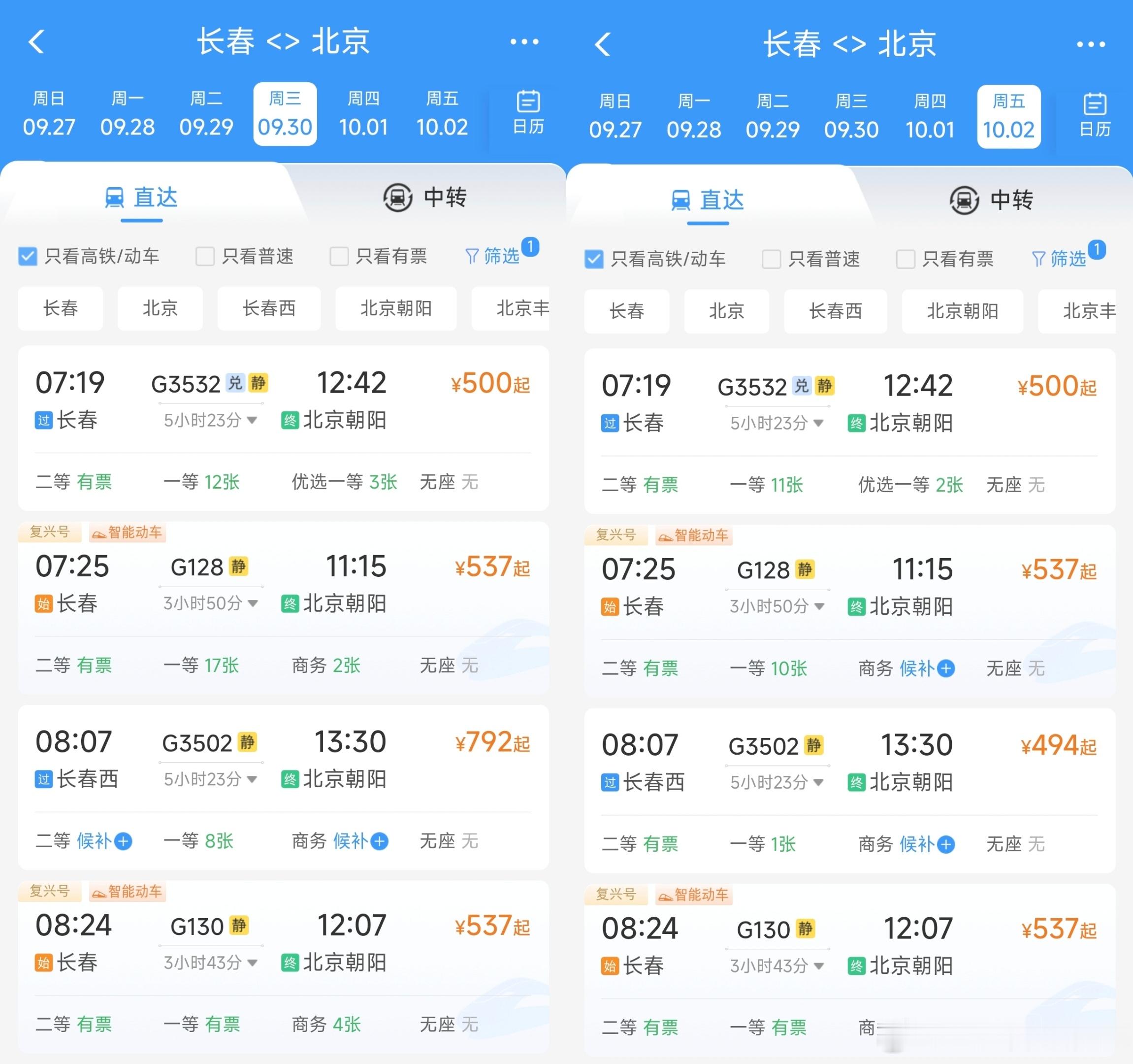 十一高铁票涨价有点机票的感觉，供需决定价格嫌贵的来大东北吧，一毛不涨 ​​​