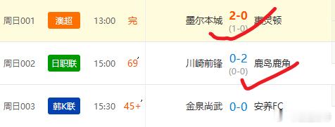 我们先提前开好香槟，001胜+002负！！！机会永远都是靠自己争取的，我的内部基