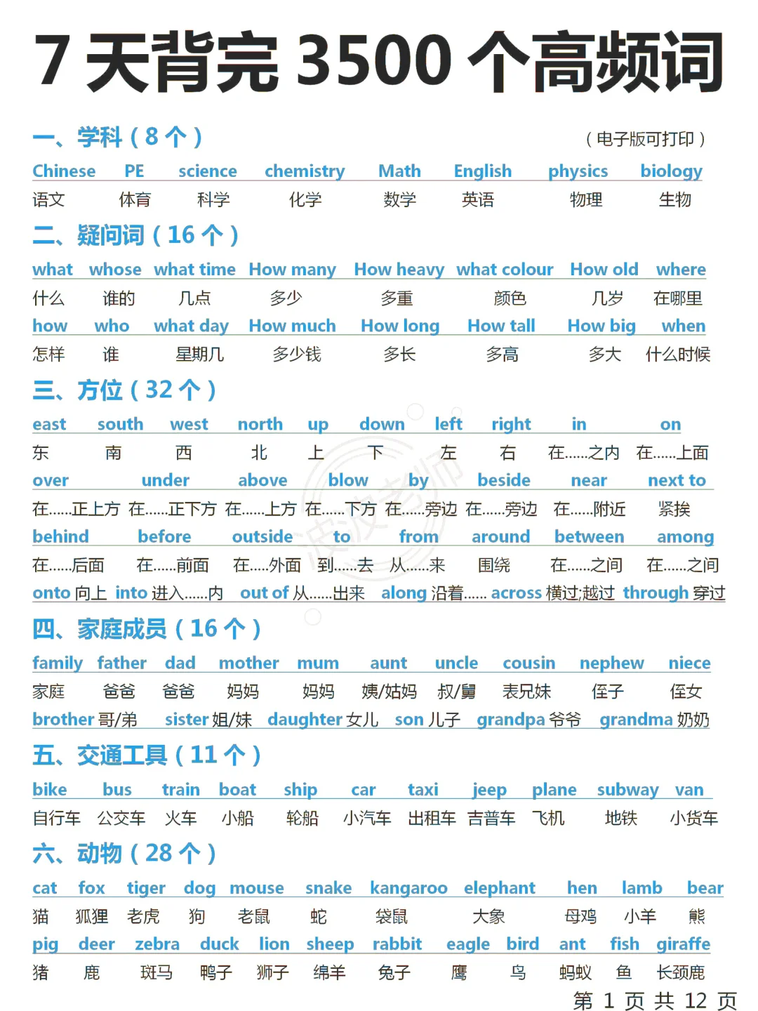 基础差必背3500词！词汇量暴涨！拯救零基础！