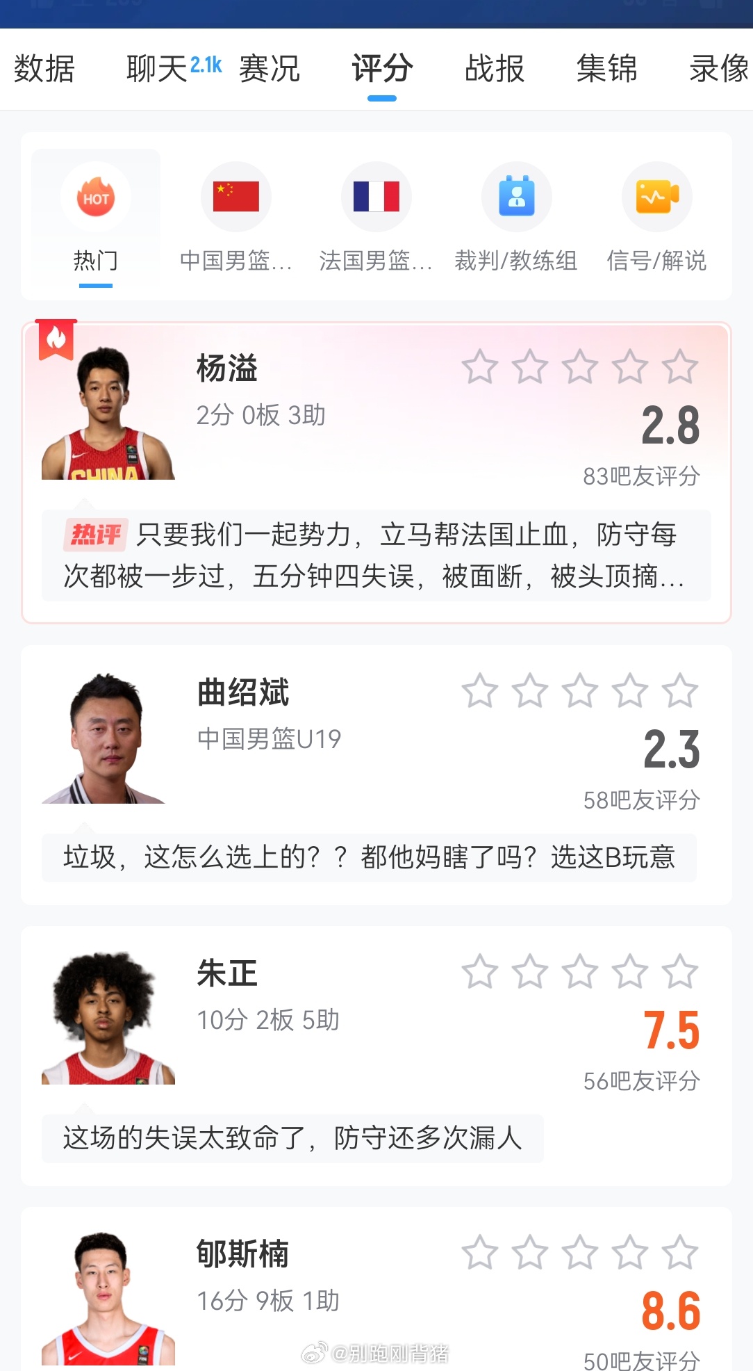 虎扑不能给主教练打分，结果全跑去直播吧打分去了[笑cry][笑cry]我的观赛搭