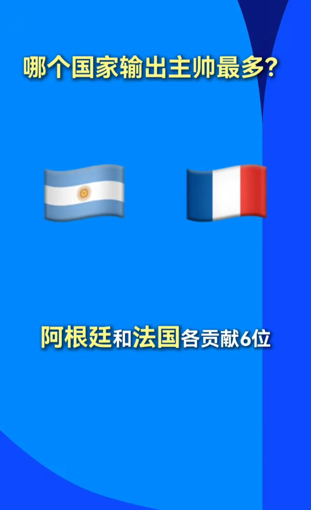 美加墨世界杯哪个国家输出主教练最多？