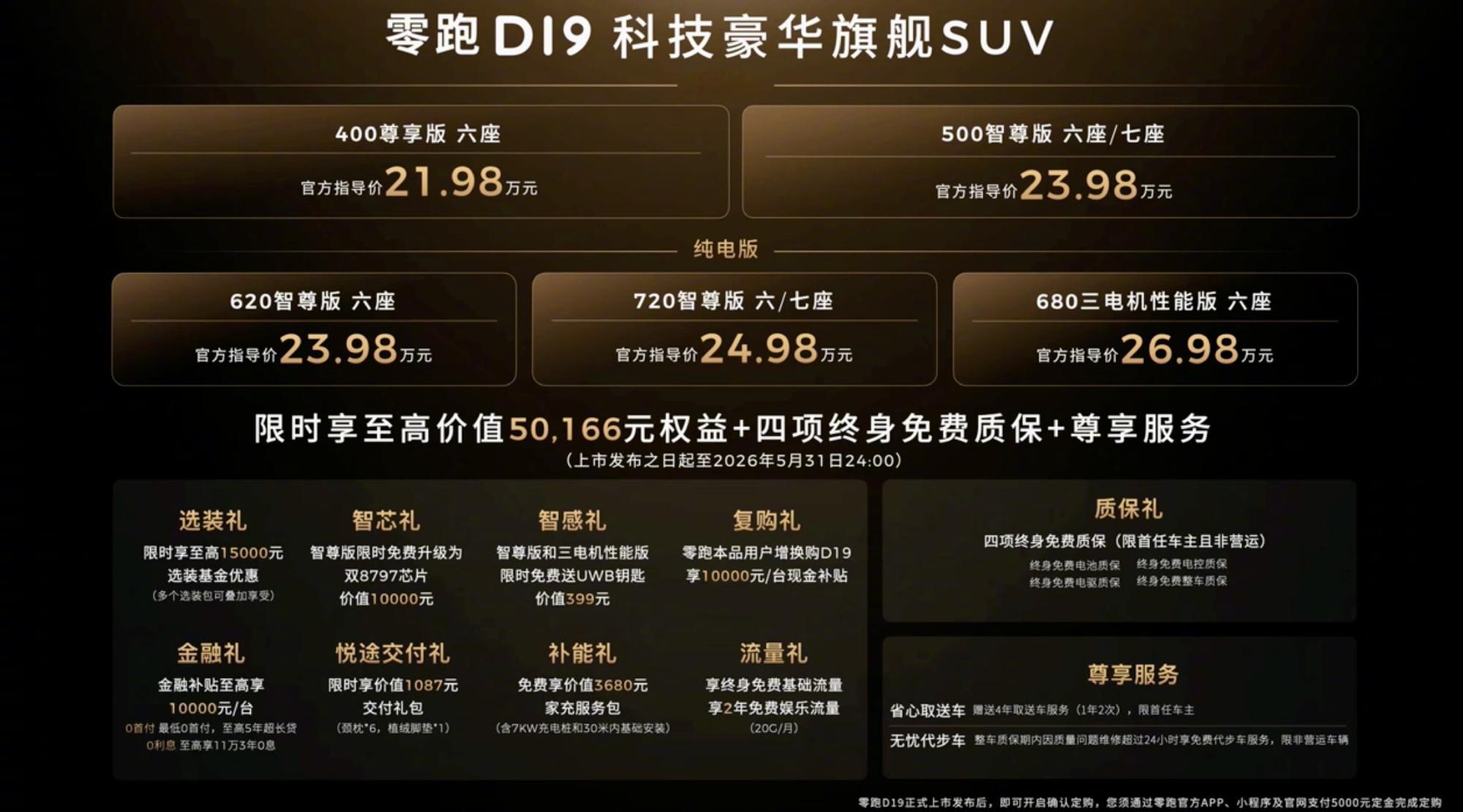 零跑D19 售价21.98万元-26.98万元，这应该是9系SUV价格中最便宜一
