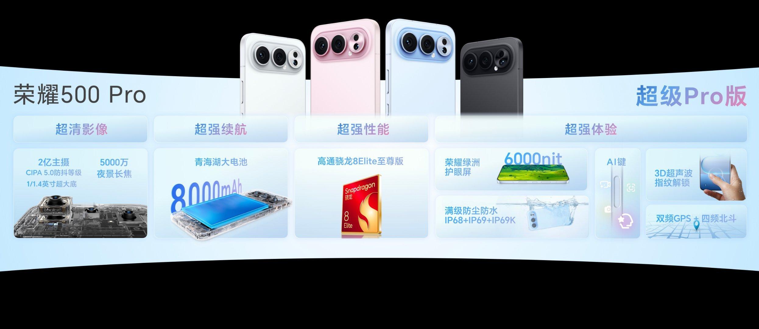 荣耀 500 Pro 发布：12+256GB 售价： 3599 元、12+512