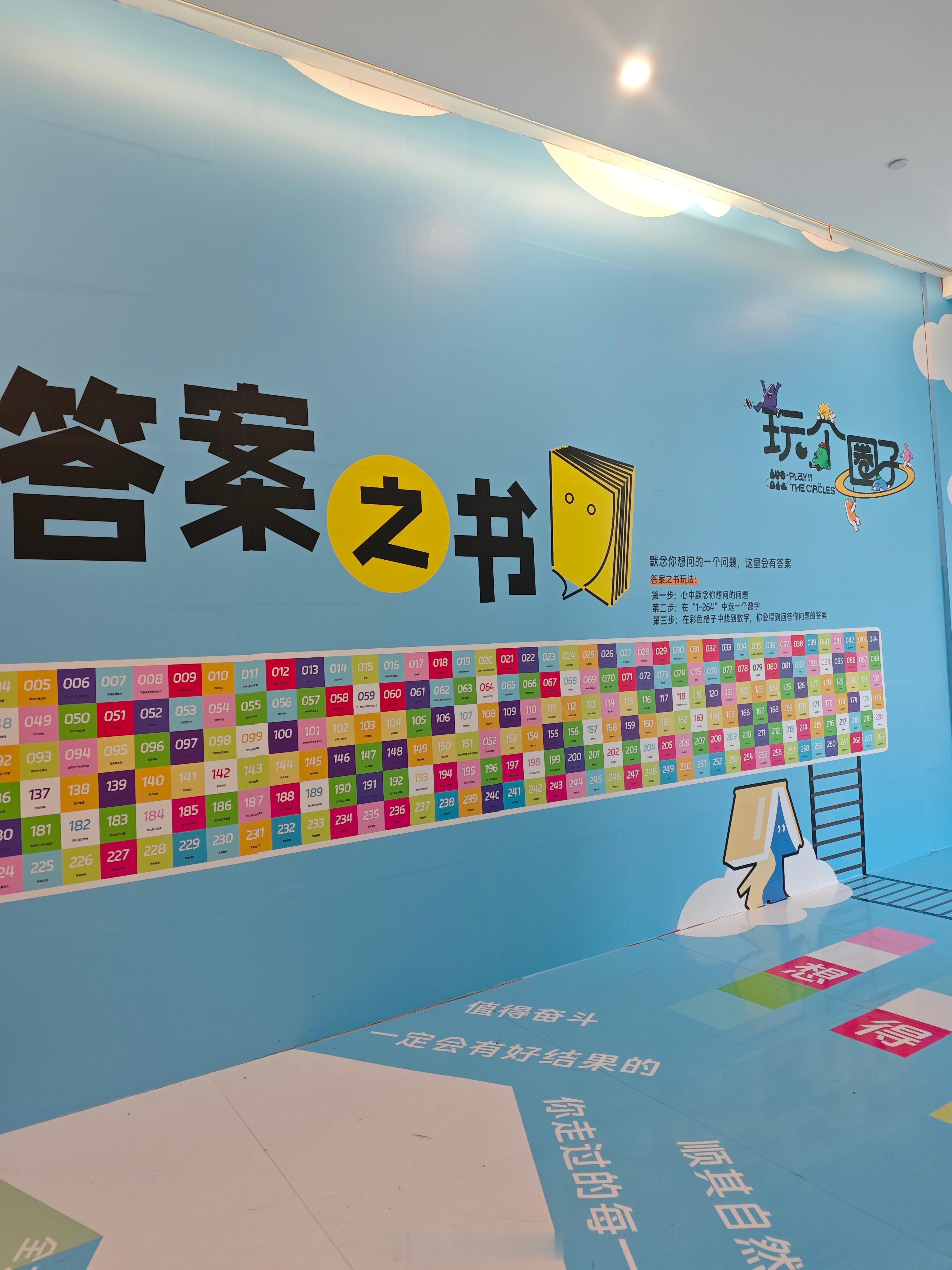 下午和小宝子出去玩了一会去图书馆看会书，逛了逛某马🐴图五是真的，我以为图六，图