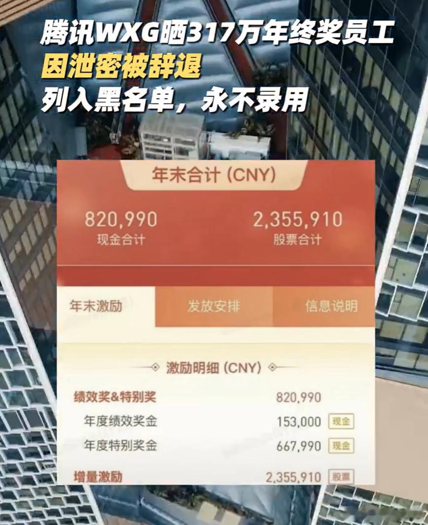 腾讯317万年终奖员工因泄密被辞退  这事儿其实挺让人唏嘘的，但也给所有打工人上