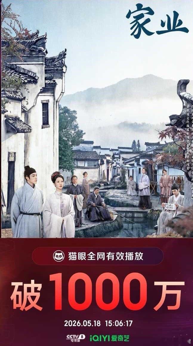 恭喜家业全网有效播放破1000万 