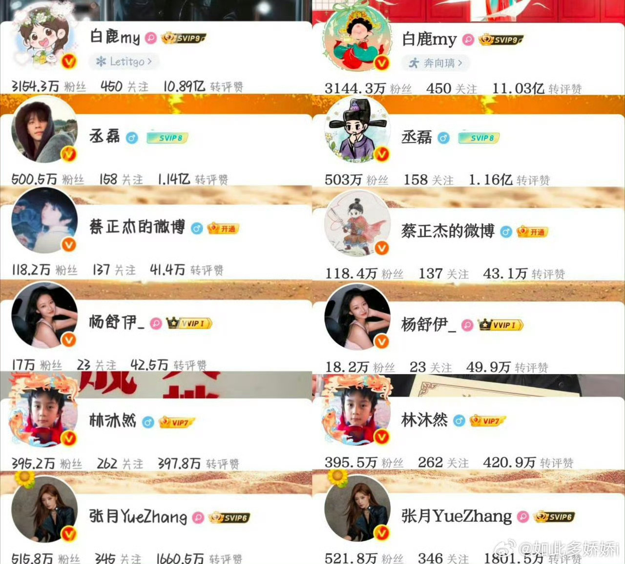 白鹿掉粉咋这么严重？ 
