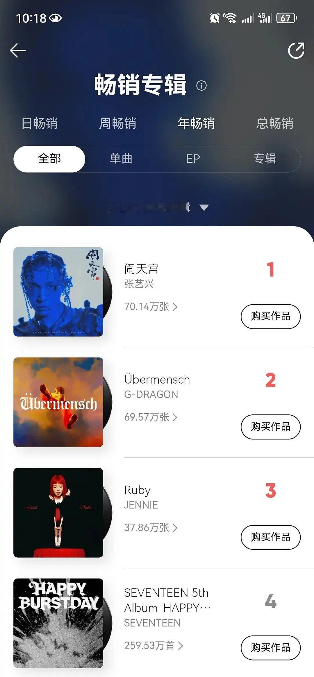 张艺兴好厉害，勇夺第一[努力] ​​​